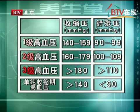 byb.cn