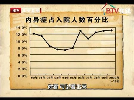 byb.cn